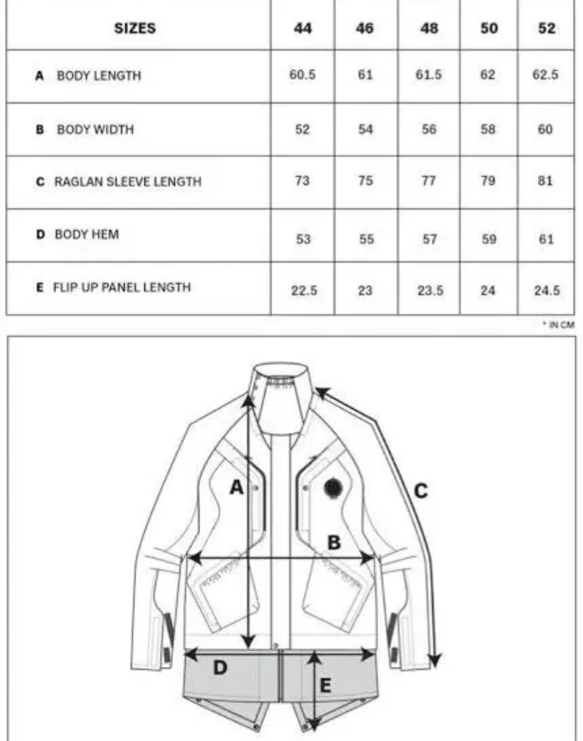 2020aw kiko kostadinov c.p company co-ted medium jacket 48